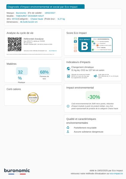 3 Tables hautes rondes + 7 Tabourets dossier haut - Uniquement Île de France