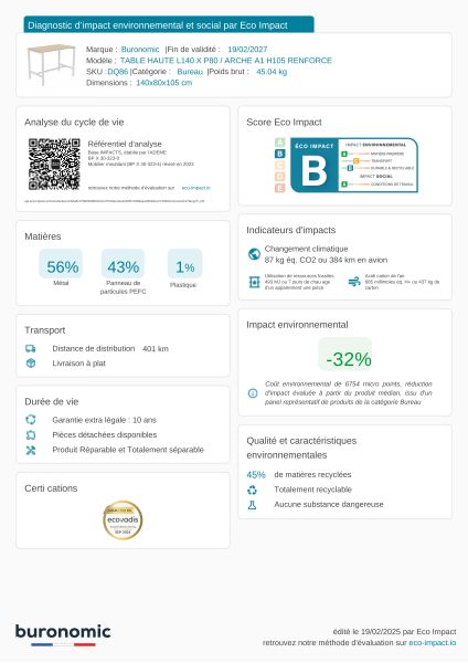 1 Table Haute rectangulaire + 4 Tabourets dossier haut + 1 Table basse ronde - Uniquement Île de France