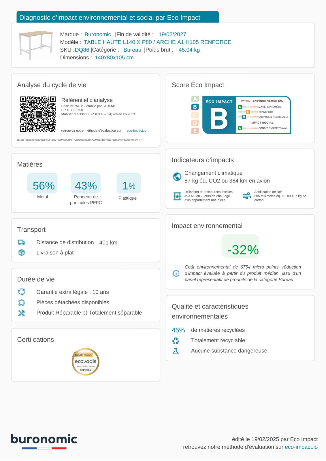 1 Table Haute rectangulaire + 4 Tabourets dossier haut + 1 Table basse ronde - Uniquement Île de France